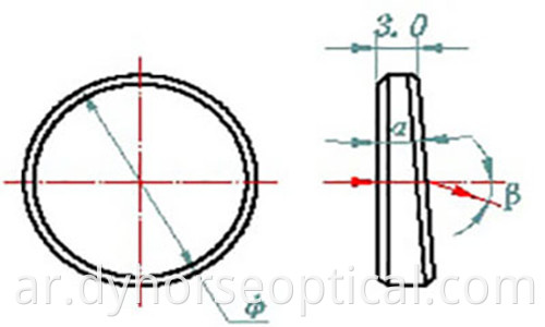 3 3